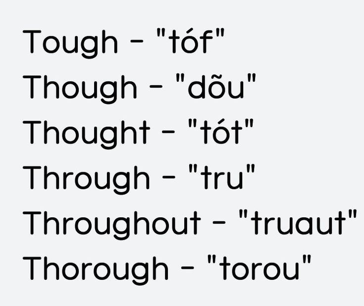English Grammar Every Day 🧠 tweet media