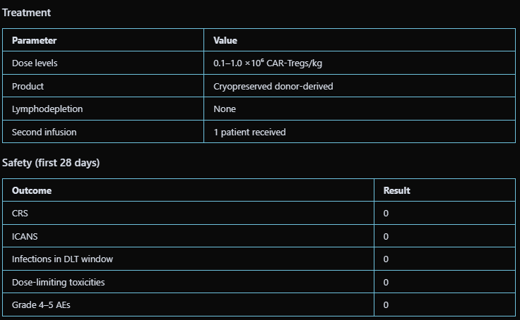 Nico Gagelmann tweet media