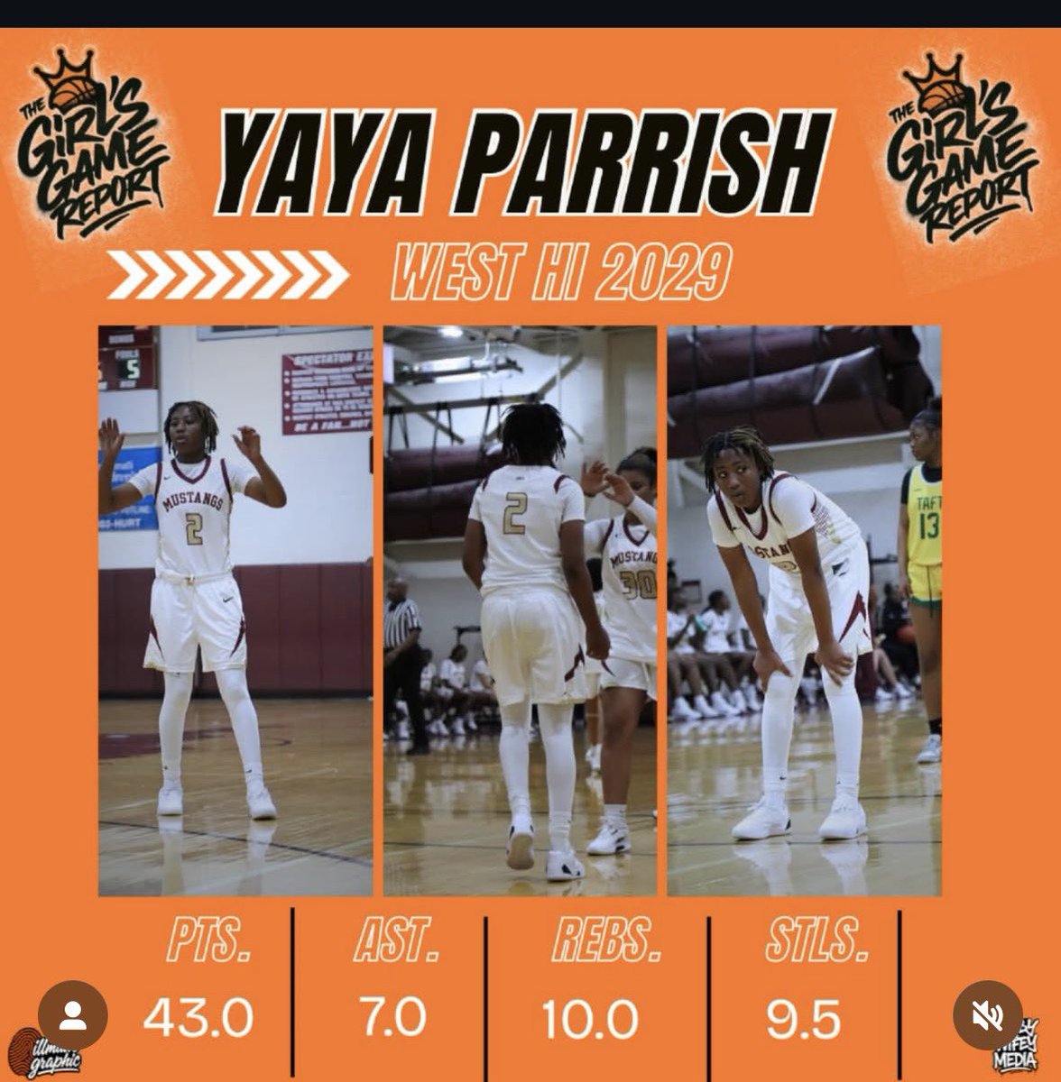Yaya parrish tweet media