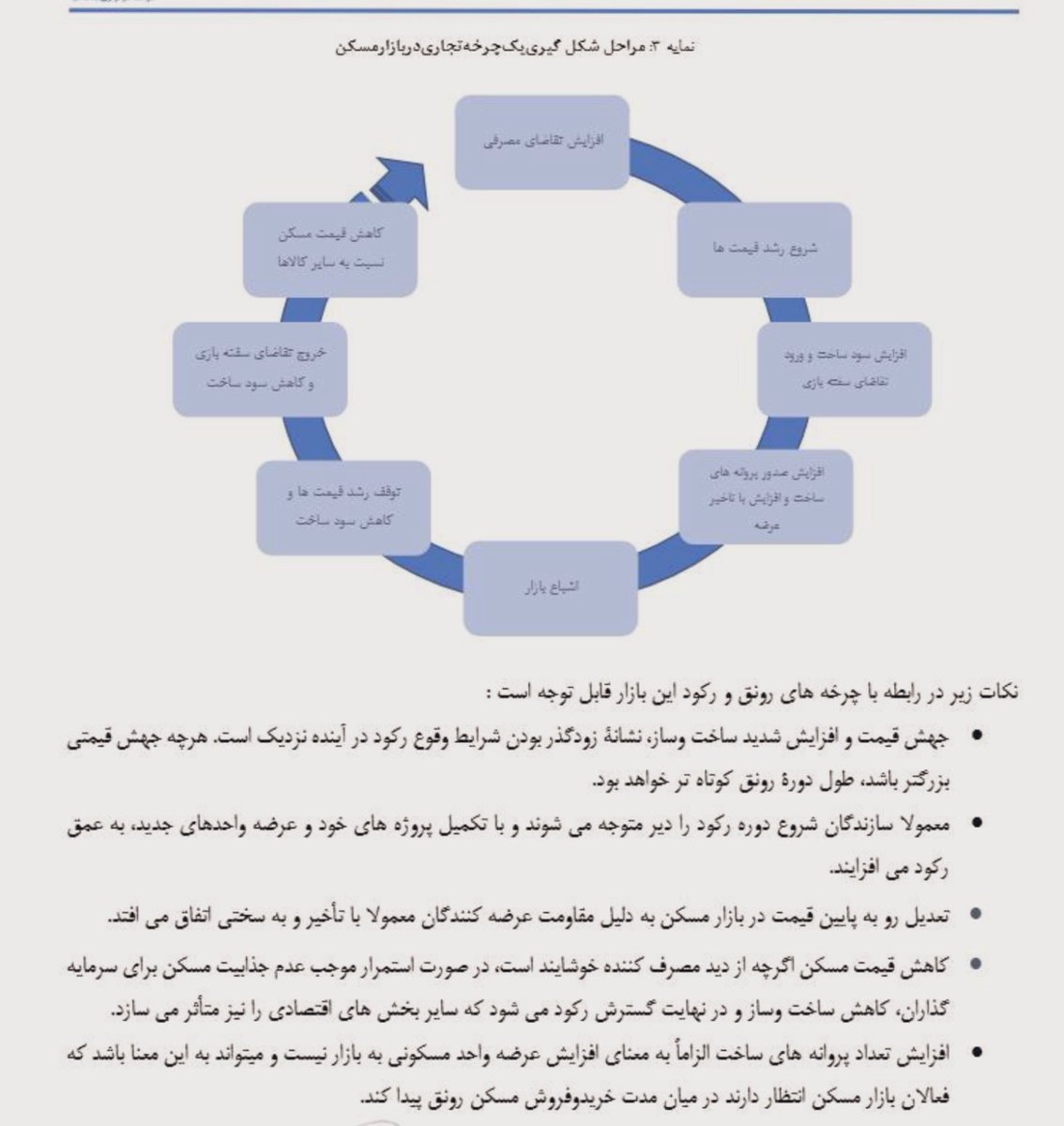 داشتم می‌خوندم، بنظرم جالب و مهم بود و توضیح خاصی هم ندارم براش.

[از خلال امیدنامه‌ی شرکت پاریزشرق]