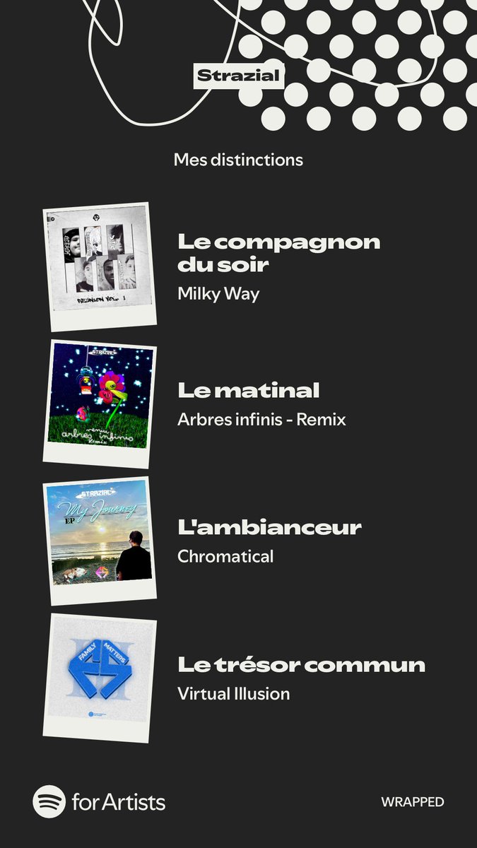 Strazial tweet media