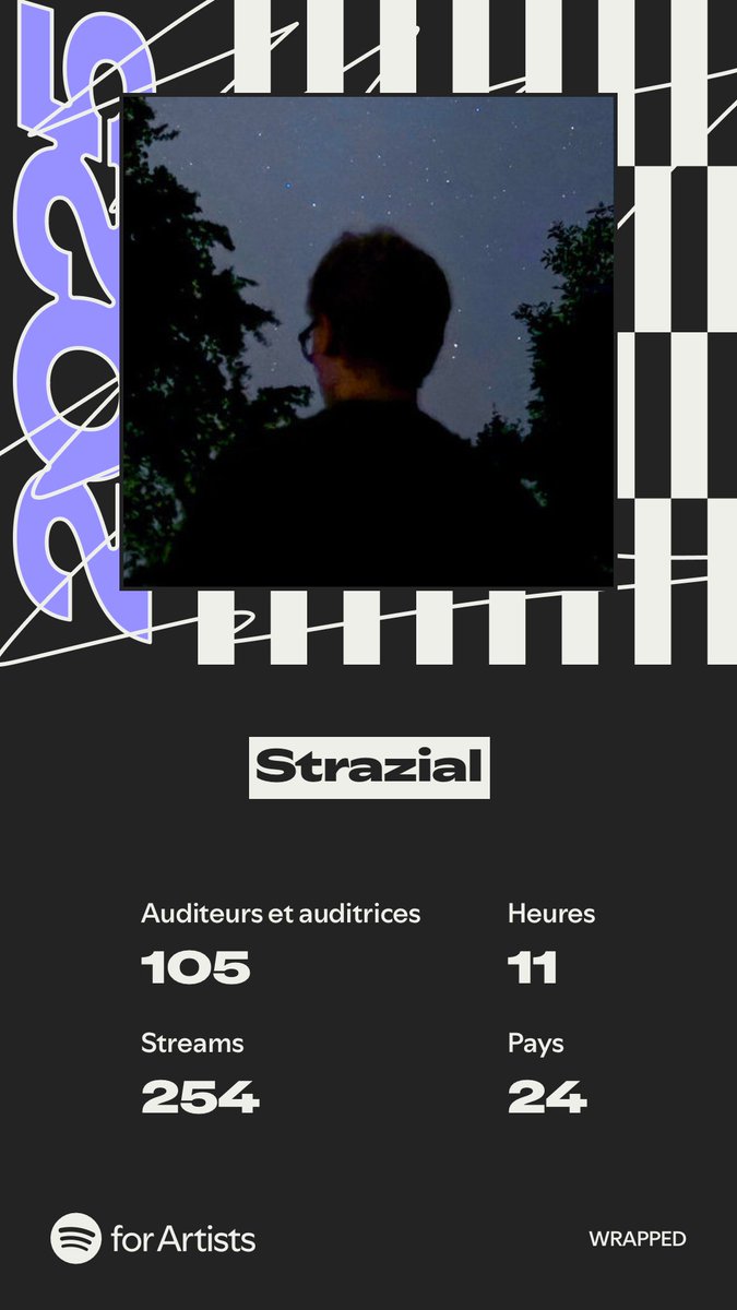 Strazial tweet media