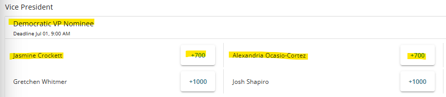 donkeyAlert88's tweet image. Still very early, but Betonline has J. Crockett and AOC as the front runners for 2028 Democratic VP nominee.

- bananas 🍌