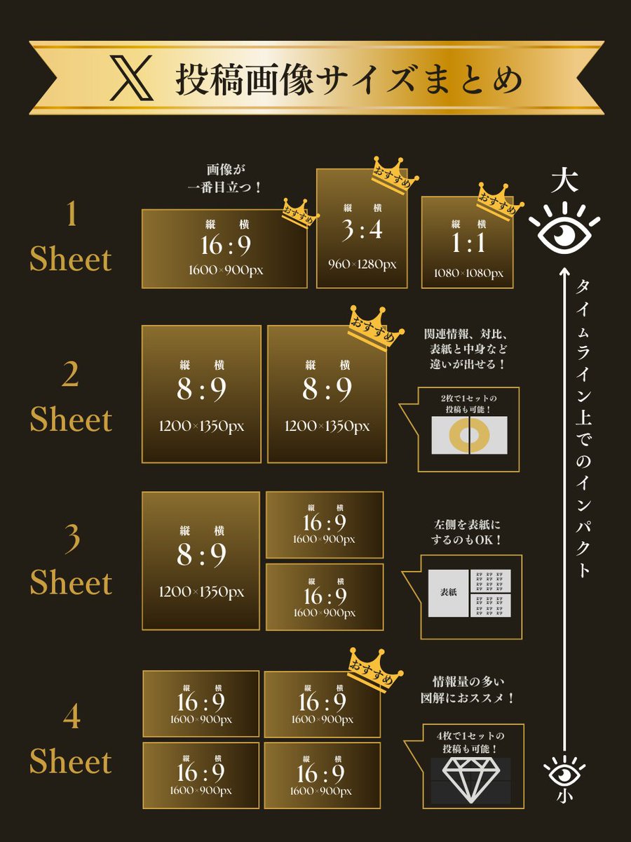 あすぽん|図解スライド制作屋さん tweet media