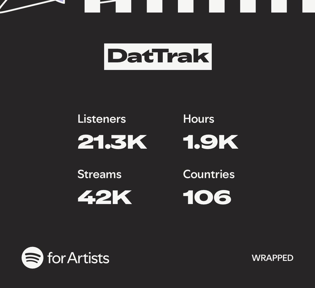 DatTrak🔪 tweet media