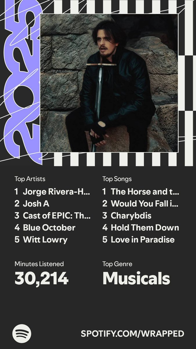 Man, who could have guessed that one... (I might have some problems) #epicthemusical