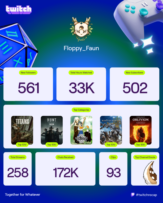 Floppy Faun 🦌 VTuber tweet media