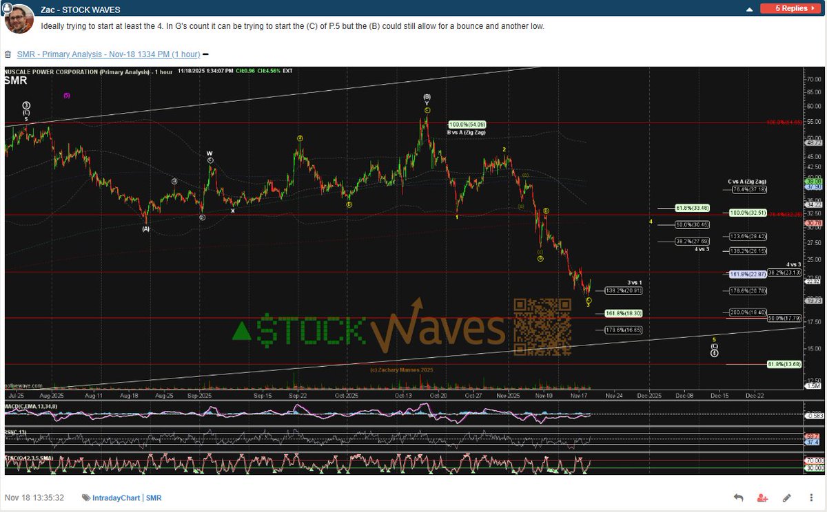 Zachary Mannes tweet media