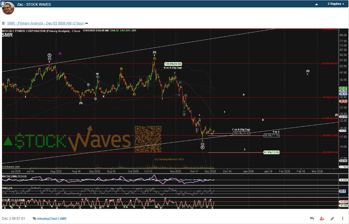 Zachary Mannes tweet media