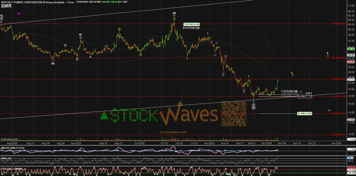 Zachary Mannes tweet media