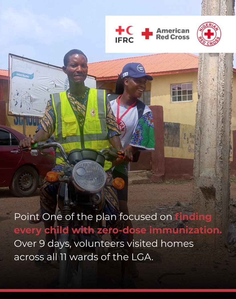 RedCrossOYO's tweet photo. Thanks to @redcrossnigeria @ifrc @americanredcross @oysphcboard 

We have been able to reach over 95,000 households in Ona-ARA local government finding children below 2 years with zero dose immunization 

#5pp #fivepointplan #redcrossinoyostate #zerodoseimmunization https://t.co/GymGxvCMh0