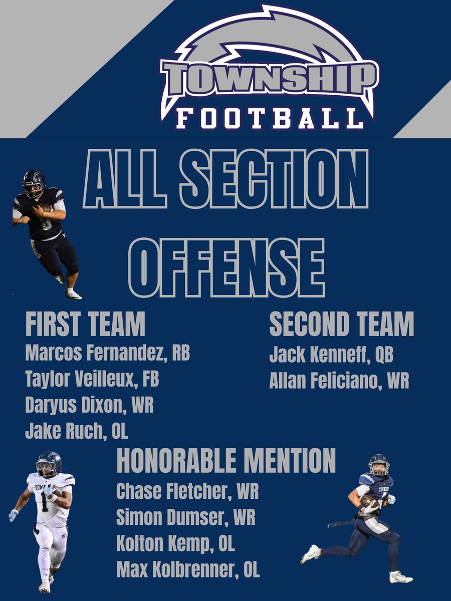 Coach Evans tweet media