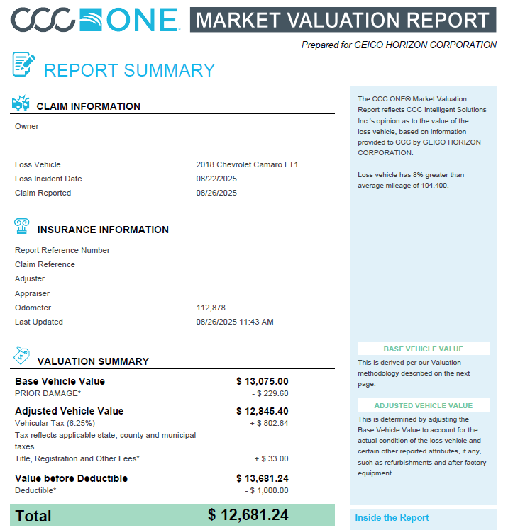 TeakClaims's tweet photo. @GEICO- $12,845.40
Appraisal- $16,250.00, (3,617.39 increase after tax)
GEICO allowed the appraisal process which should be automatic, plenty of carriers slam that door the second a claim closes. Consumers deserve fair value with transparency and not to be left in the dark https://t.co/lma7gep6sW