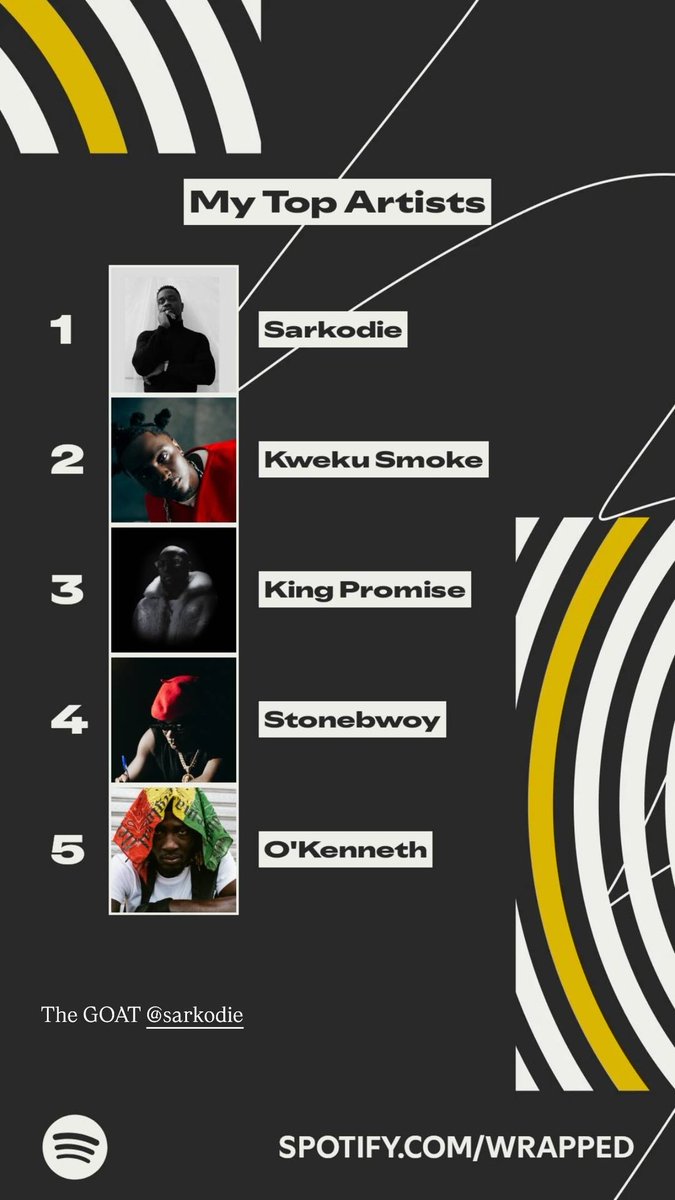 mropoku023's tweet image. Play ghana always 🇬🇭❤️