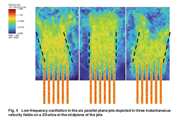 ASMEJournals's tweet image. Toward #thermal striping predictions using large eddy simulation-proper orthogonal decomposition data in reduced-order models. asmedigitalcollection.asme.org/nuclearenginee…
#turbulence #simulation