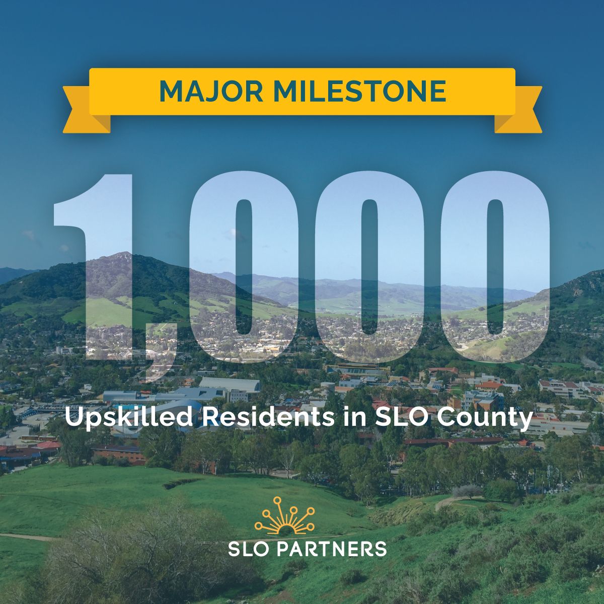 We just hit a major milestone: 1,000 SLO County residents upskilled through SLO Partners’ training and apprenticeship programs — right as California invests $30M to expand apprenticeship statewide.  Read the full story here: buff.ly/gKblJWm