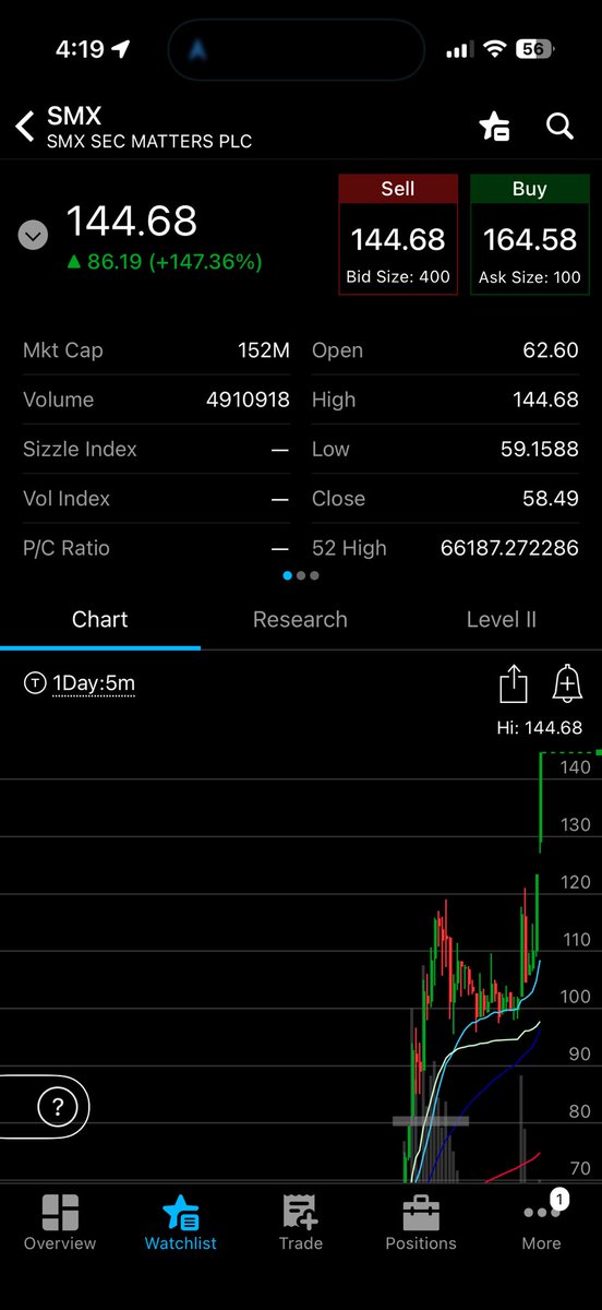 PlayBookTrades 🎯 tweet media