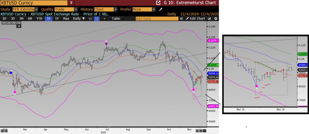 Parallax Financial Research tweet media