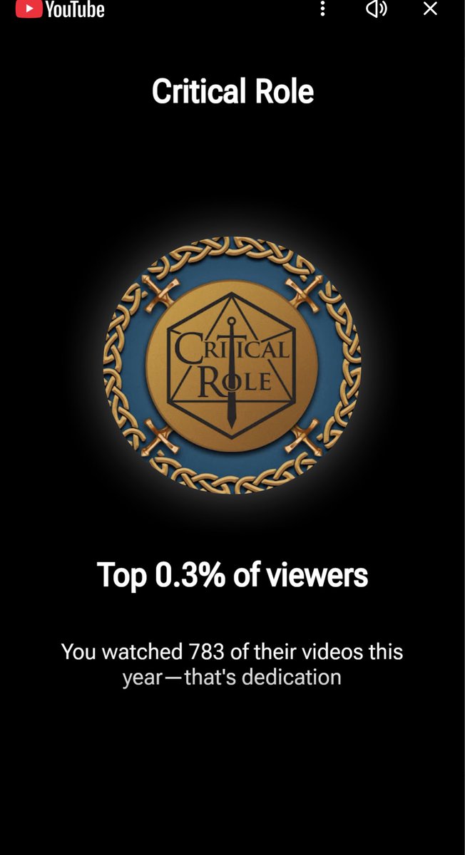 If you can believe it, I started watching <a href="/CriticalRole/">Critical Role</a> in January. I think I got a little into it 😂
 #criticalrole