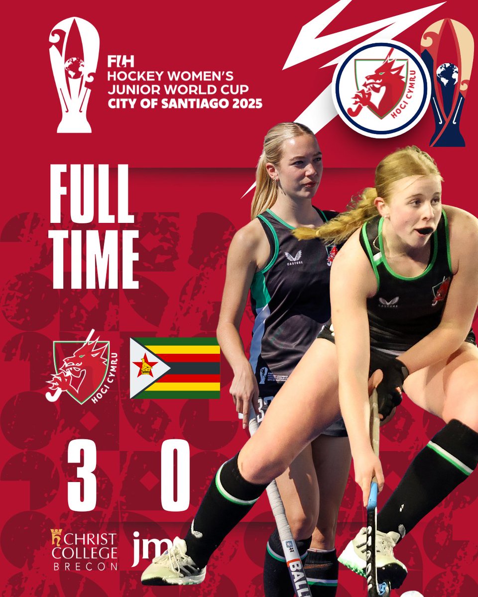HockeyWales's tweet image. Our U21s secure their first victory of the Junior World Cup 🤩

They defeated Zimbabwe who are ranked three places ahead of them to get a huge 3️⃣ points❗

#hockey #hoci #FIH #RisingStars