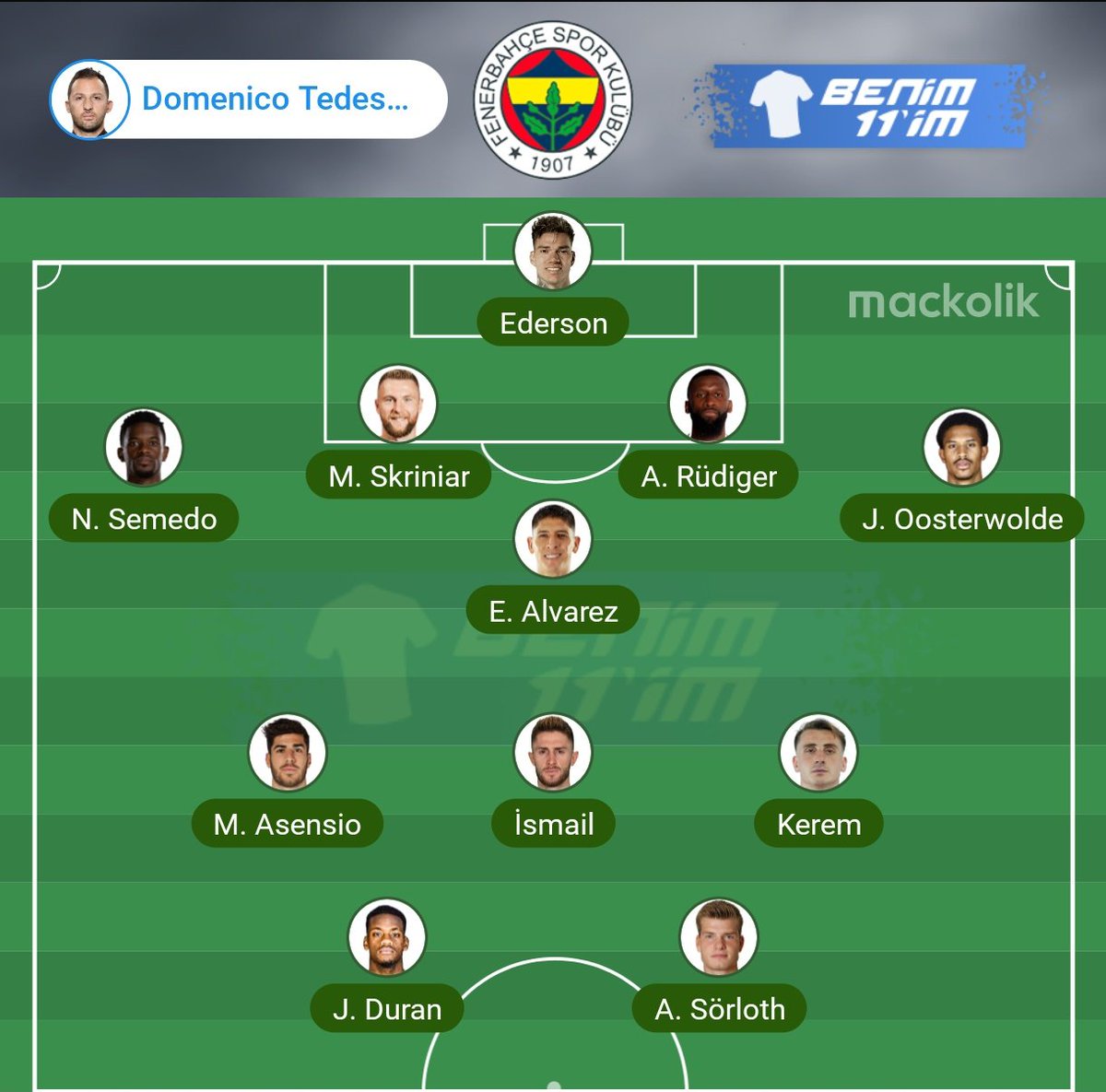 Neymiş namağlup tek şampiyon Beşiktaşmış bi kesin sesinizi aq