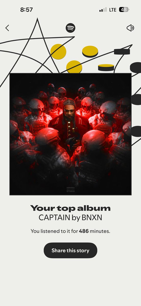 Caramelayooo's tweet photo. @BNXN Album of the year! https://t.co/rfnJGKmiPC