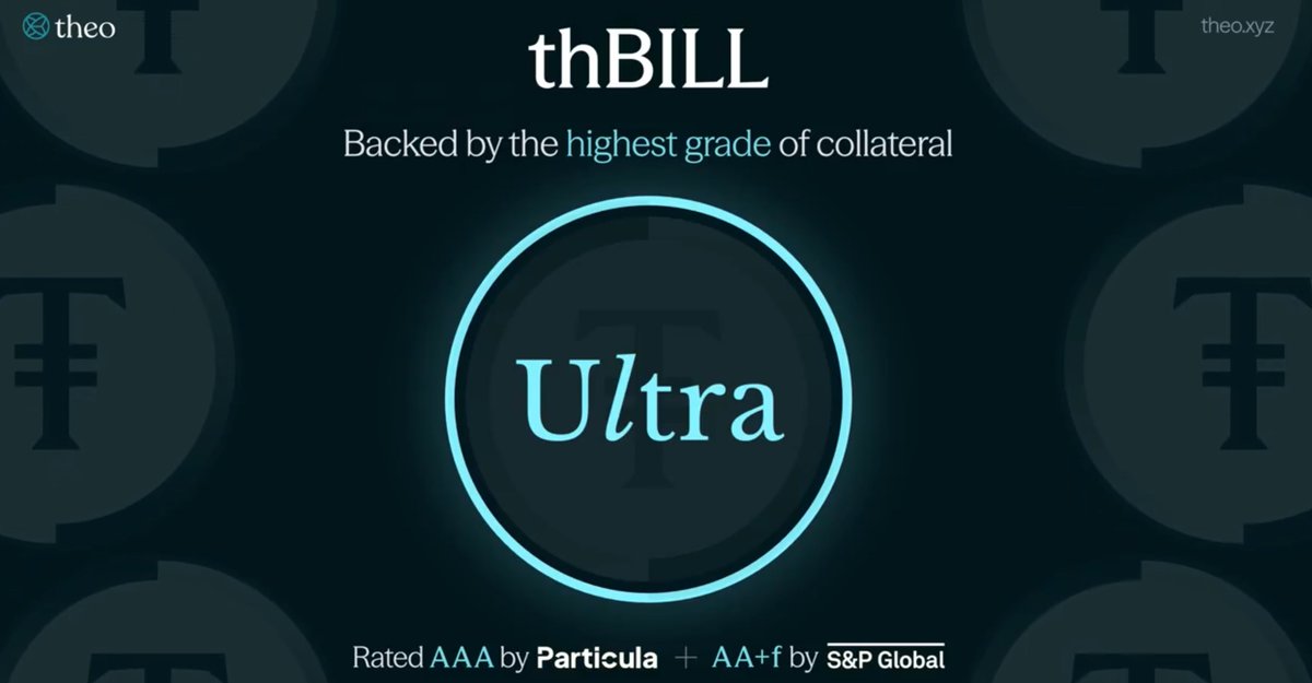 xamiguo's tweet image. 流动性，不再是RWA的天花板

当很多项目还停留在“把资产搬上链”的阶段，@Theo_Network 已经开始解决真正的难题：如何让这些资产在链上活起来。

@iggyioppe  在访谈里提到的“bootstrap liquidity”，本质上是一套算法化做市框架：
不是简单砸钱堆深度，而是把 TradFi…