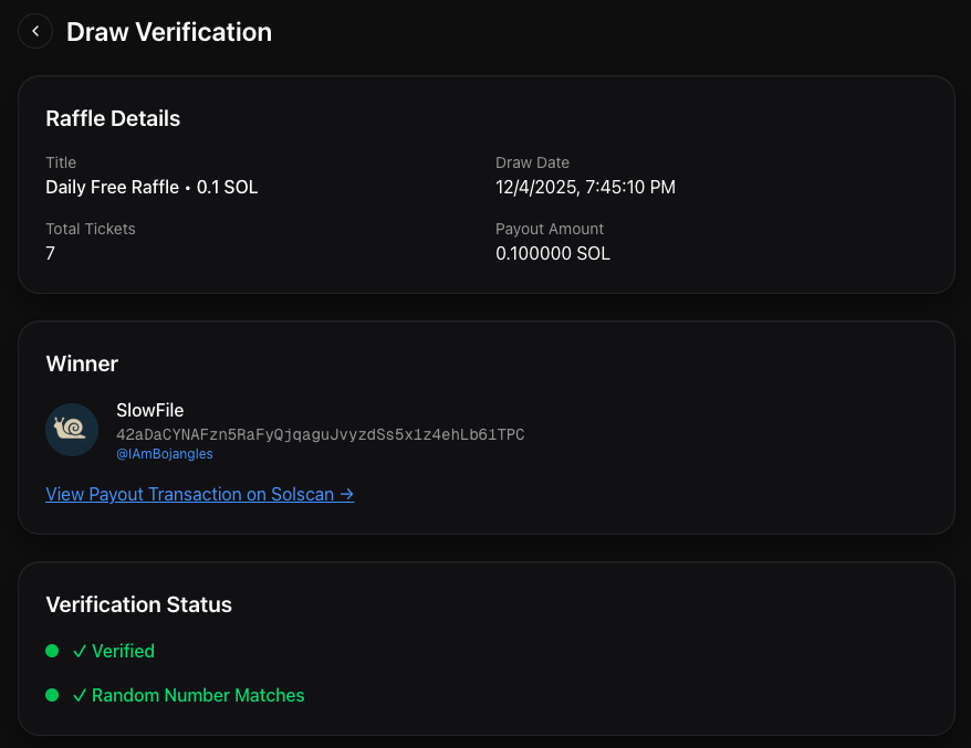 Congratulations to <a href="/Jo__sh22/">josh₰</a>  and <a href="/dailyonchain/">Onchain</a> and <a href="/IAmBojangles/">bojangles</a> for winning our 3 latest Daily FREE $SOL Raffles!

Todays FREE raffle is live on our site. Why haven't you entered yet?