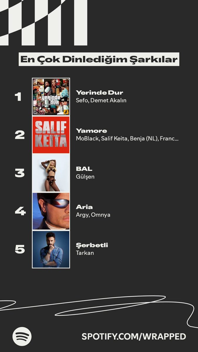 smlylm's tweet photo. Bu yıl en çok dinlediğim şarkılar. #SpotifyWrapped   https://t.co/Ya8wr13JQi https://t.co/DgNUIrzoHq