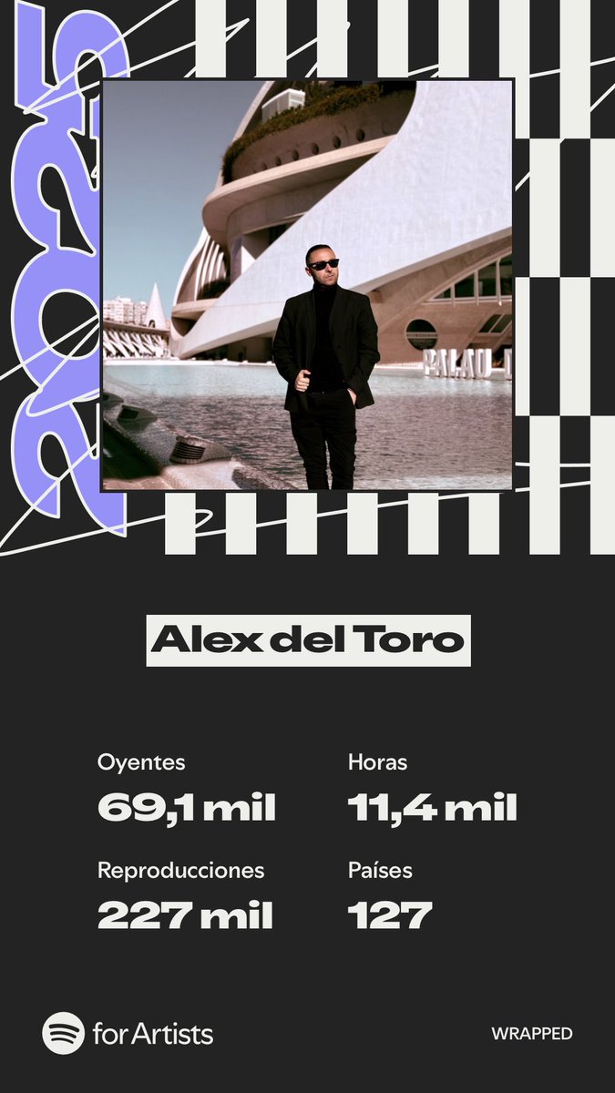 Alex del Toro tweet media