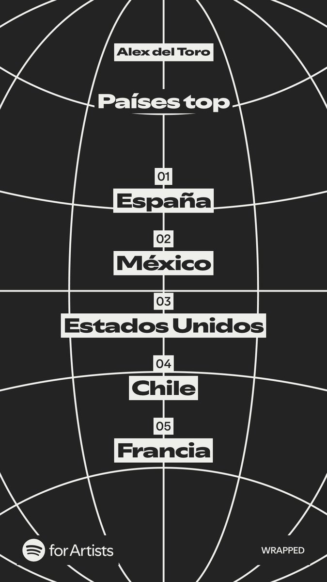 Alex del Toro tweet media