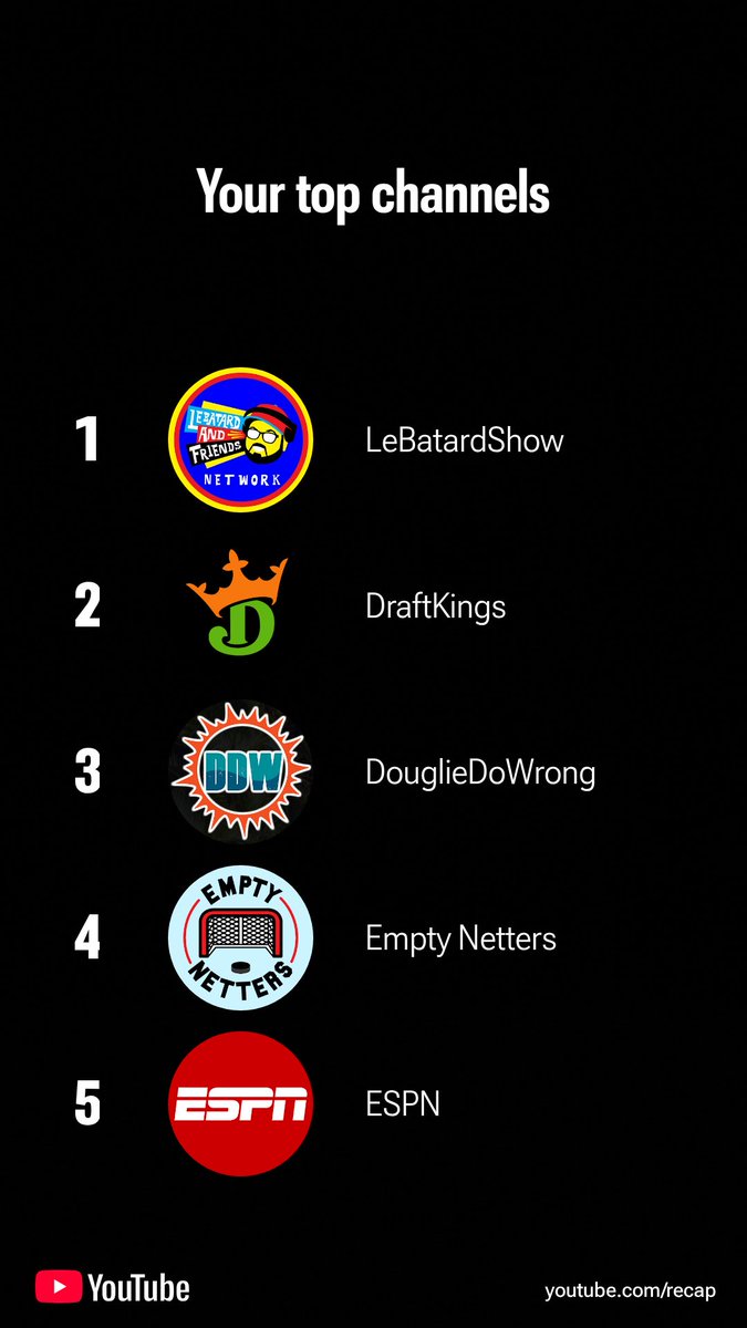 Pives's tweet image. ⁦@LeBatardShow⁩ @DouglieDoWrong⁩ ⁦@EmptyNettersPod⁩ 🤙🏽🤙🏽🤙🏽