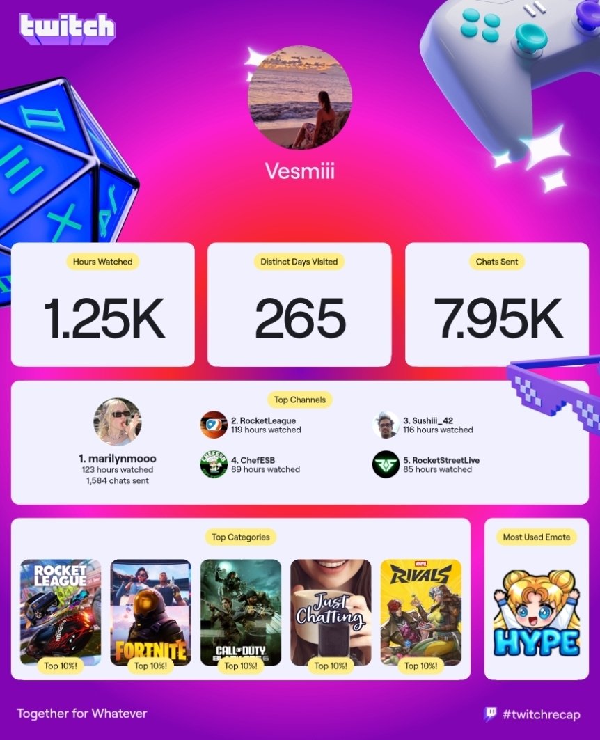 𝒱ℯ𝓈𝓂𝒾 💖🌺 tweet media