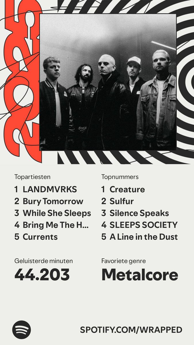 Geert_be's tweet image. 🤘