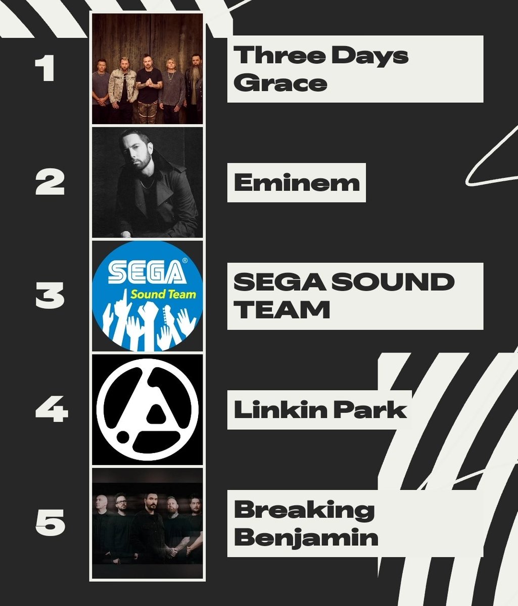 Shadoge The Edgedog tweet media