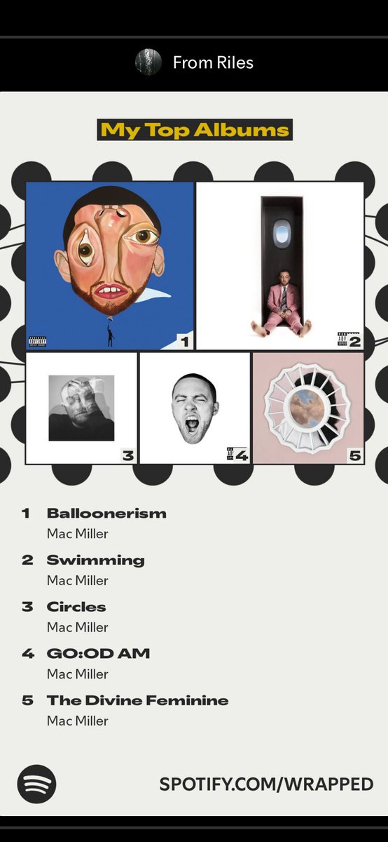 DelusionalRiles's tweet photo. Mac Miller Forever https://t.co/PyRlvy4y2b
