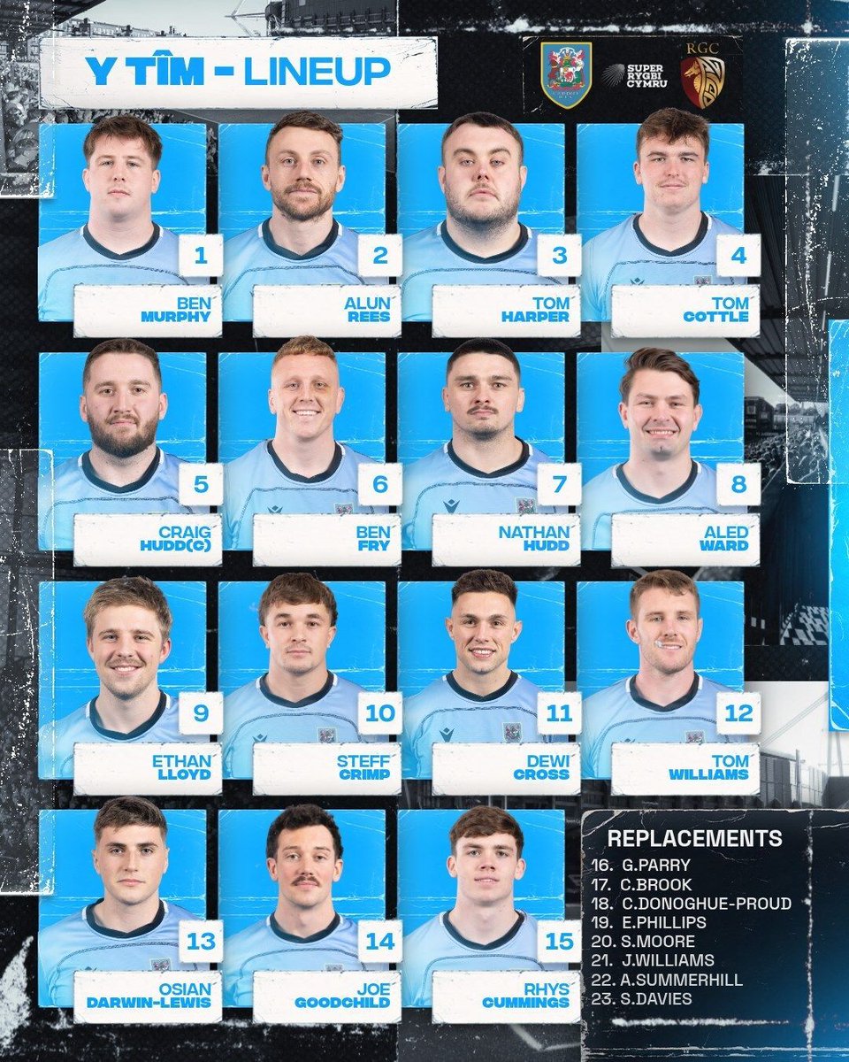 Y Tîm | The Team 

🆚 <a href="/RGCNews/">RGCnews🏉</a>
©️ <a href="/CraigHudd1/">Craig Hudd</a>
6️⃣ Changes to starting XV 
🔗 cardiffrfc.com/cardiff-rfc-rg…

Match day raffle will be donated to Penarth RFC, who play their cup game against Lampeter RFC at 5:30pm at the Arms Park.

#YmlaenCaerdydd #BlueAndBlacks 💙🖤