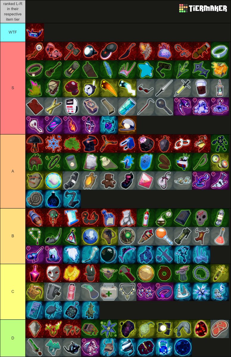 vai2time's tweet photo. my ror2 item tierlist, note for the blues i didn't really give them much thought cuz i dont really pick them up. 
every item can give-or-take 3 spots up or down but yerg WTF NETWORKED SUFFERING https://t.co/hD9ZSSYt6n