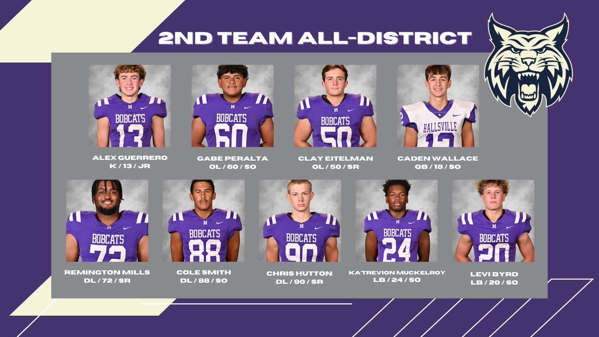 Congratulations to all of our 2nd Team All District players in 7 5A Div 2.