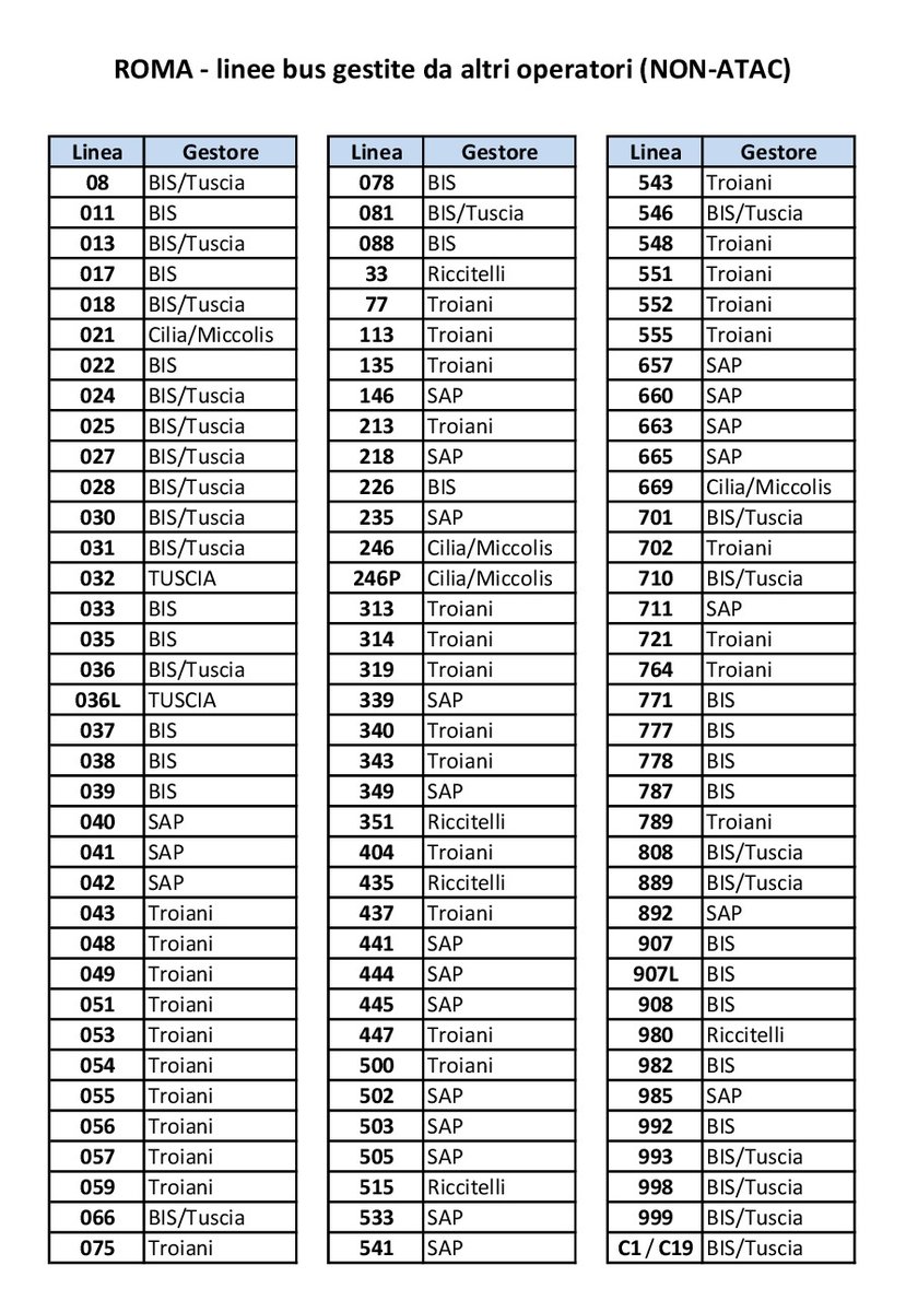 Mercurio Viaggiatore tweet media