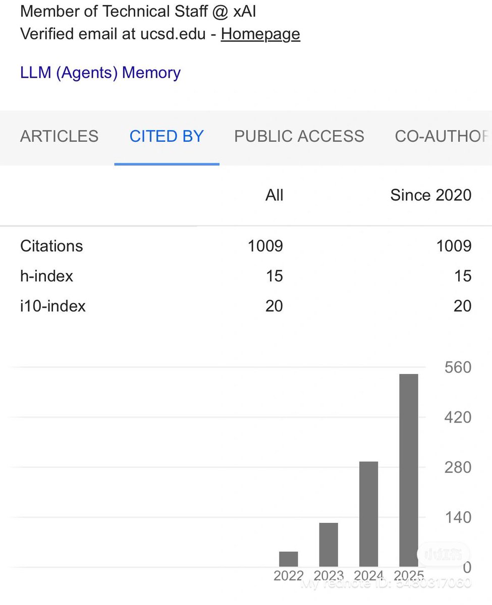 __YuWang__'s tweet image. Finally broke 1,000 citations after three years of PhD 😭
Meanwhile everyone around me and online has their citations skyrocketing… feeling like I’m falling so far behind 😓
