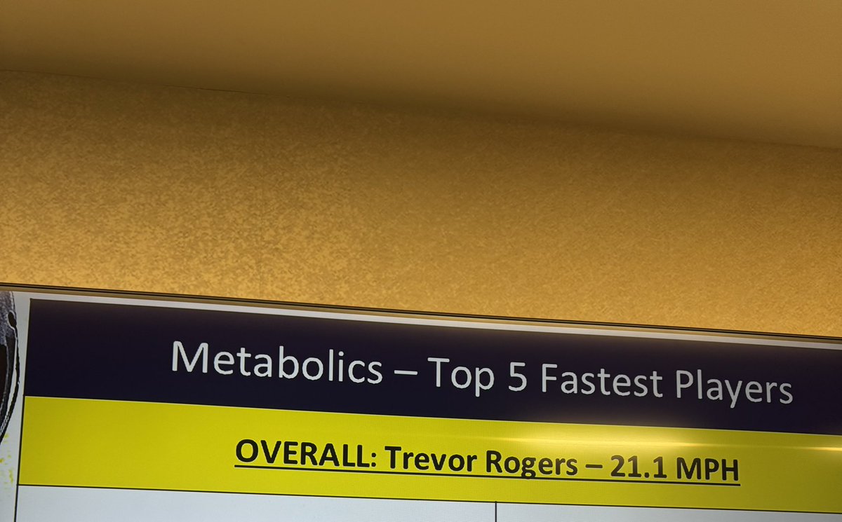 Trevor Rogers tweet media