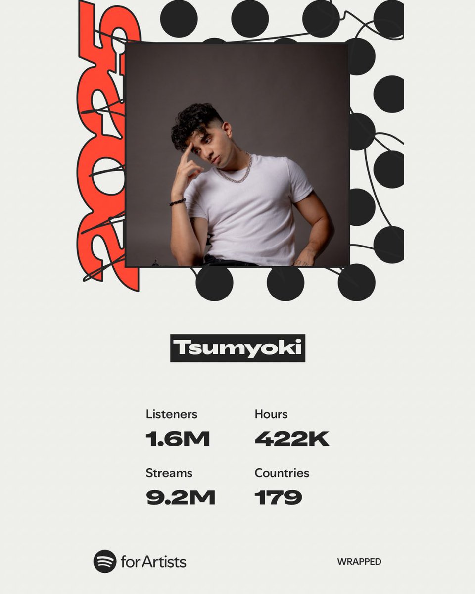 tsumyoki.eth tweet media