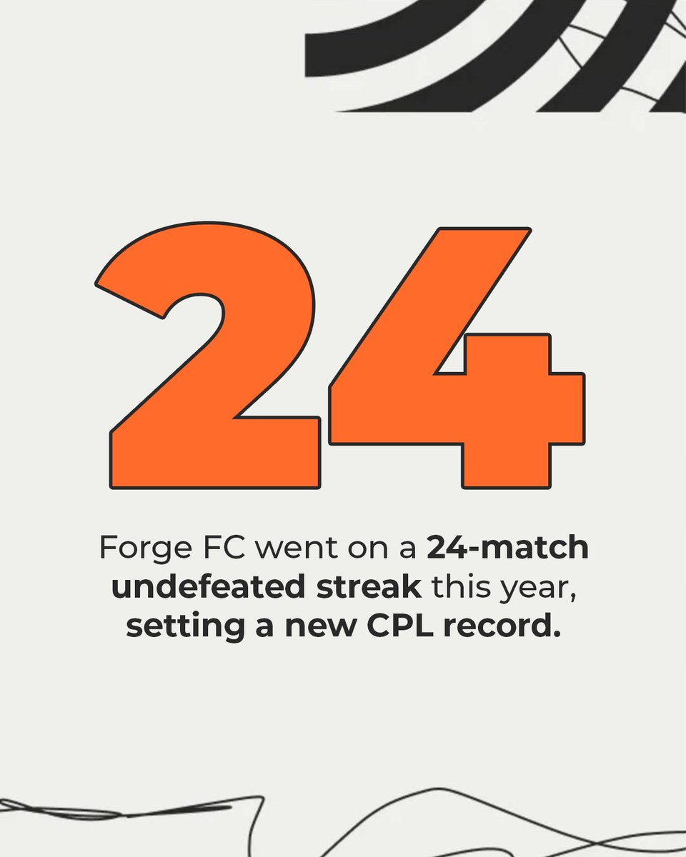 Forge FC tweet media