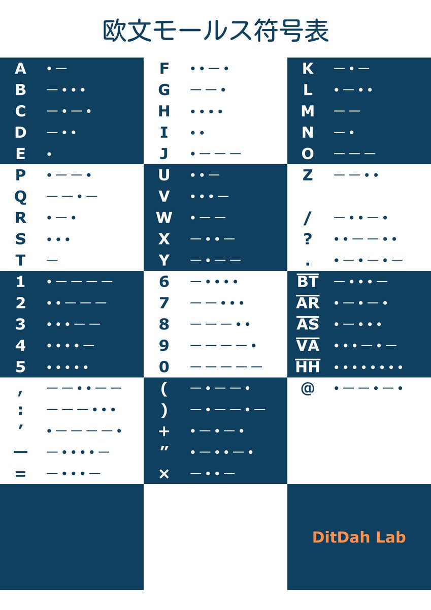 みったん。💙💛🌻 (@mitta_jp) / Posts / X