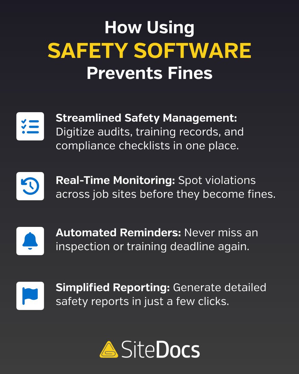 OSHA fines are expensive. Preventing them costs a whole lot less.

See how using a safety software like SiteDocs keeps teams compliant before violations hit: bit.ly/4iGIWfB

#SiteDocs #Compliance #OSHA #WorkplaceSafety #SafetyManagement #DigitalSolutions