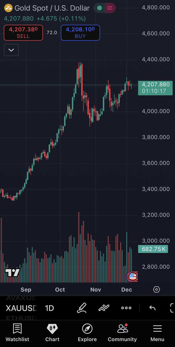 bitshine tweet media