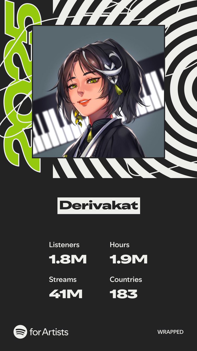 𝄢 kat ⟣ MODEL DEBUT 4/21 tweet media