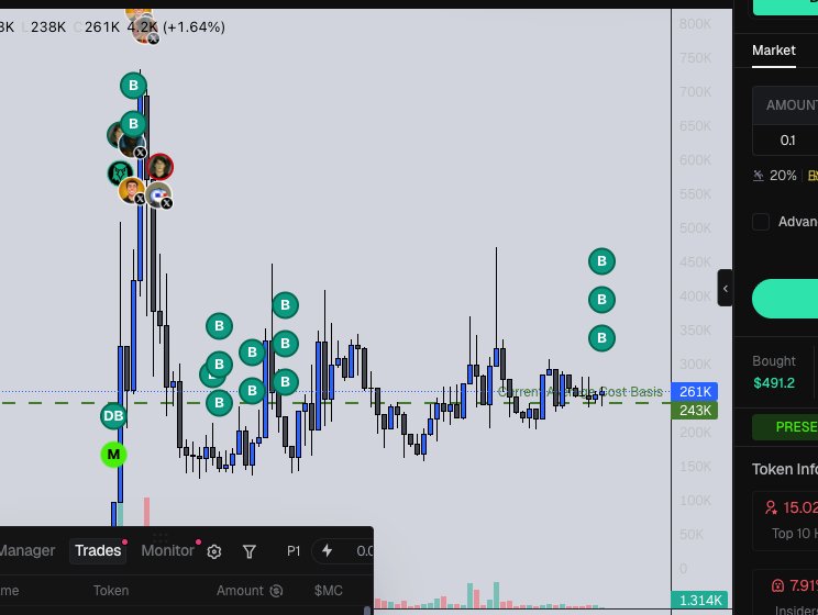 liking this a lot. seeing ATH highs in our futures. hold your bag. onboard your retail friends.