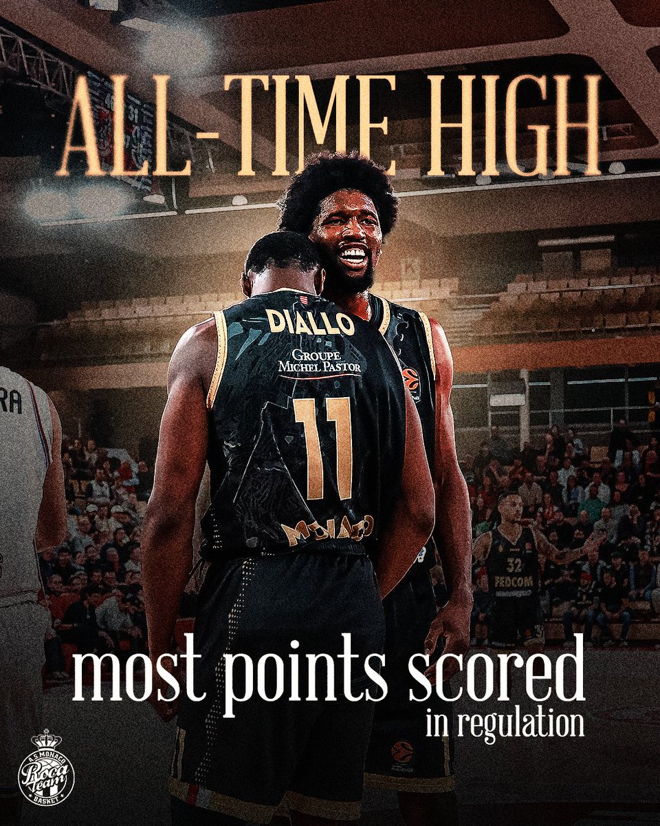 AS Monaco Basket EN tweet media